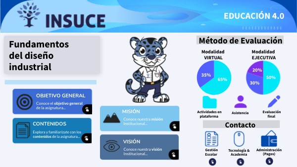 Modelos de planeación de instituciones educativas | Genially