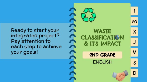 waste classification & it's impact | Genially