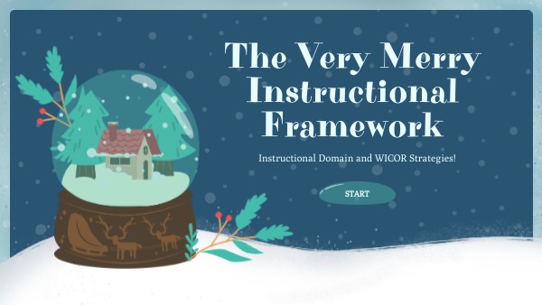 The Very Merry Instructional Framework | Genially