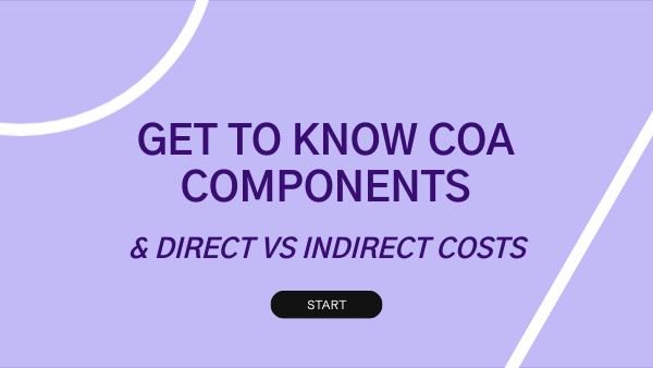 Get to Know COA Components | Genially