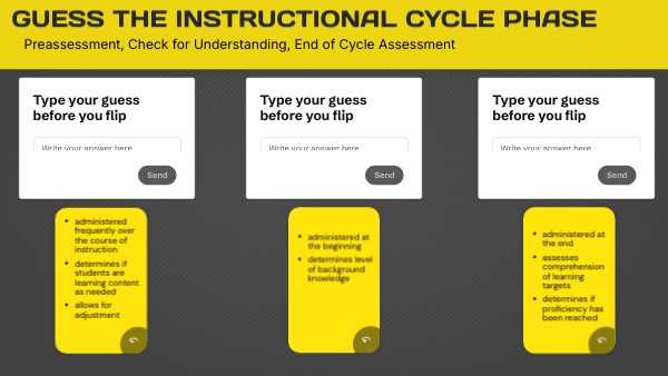 guess the Instructional Cycle PHase | Genially