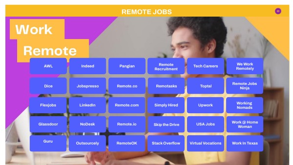 REMOTE JOBS | Genially