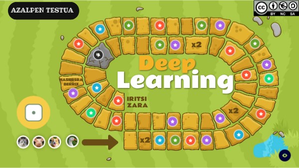 Deep Learning, IA y ML. | Genially