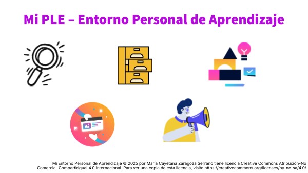 Mi PLE – Entorno Personal de Aprendizaje | Genially