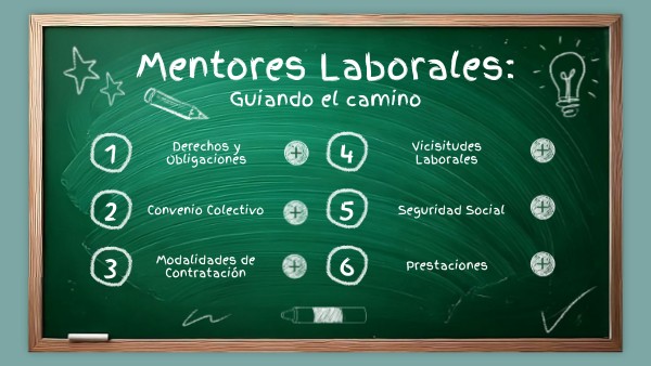 Tarea 2 IPE1 25-26 | Genially