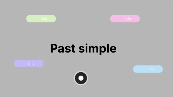 Past simple | Genially
