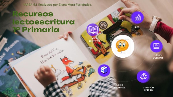 Recursos lectoescritura 1º Primaria | Genially