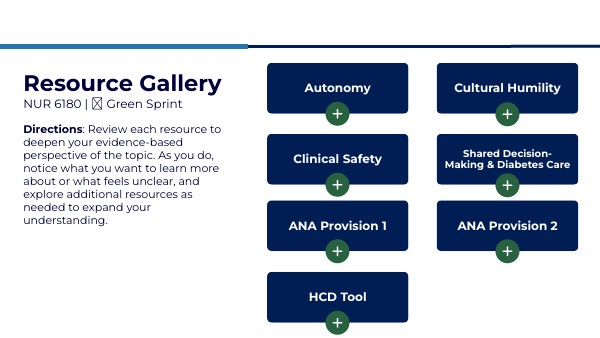 🟢 Green Sprint Resource Gallery | Genially