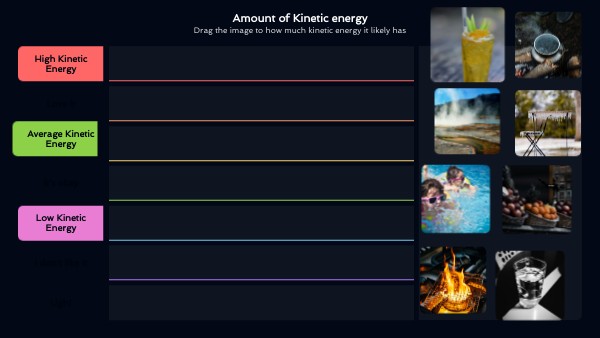 Methods of heat transferance | Genially