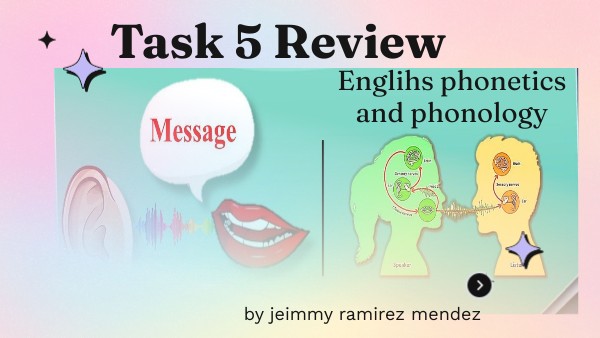Task 5 Review | Genially