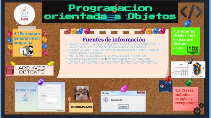 Programacion orientada a Objetos | Genially