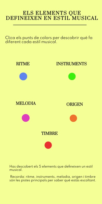 ELS ELEMENTS QUE DEFINEIXEN EN ESTIL MUSICAL | Genially