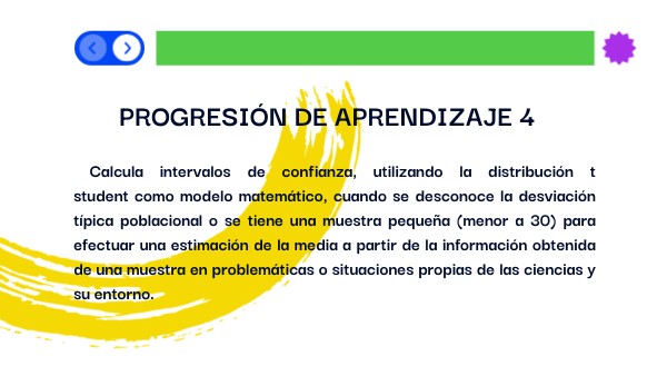 Progresión 4 TPYEII | Genially