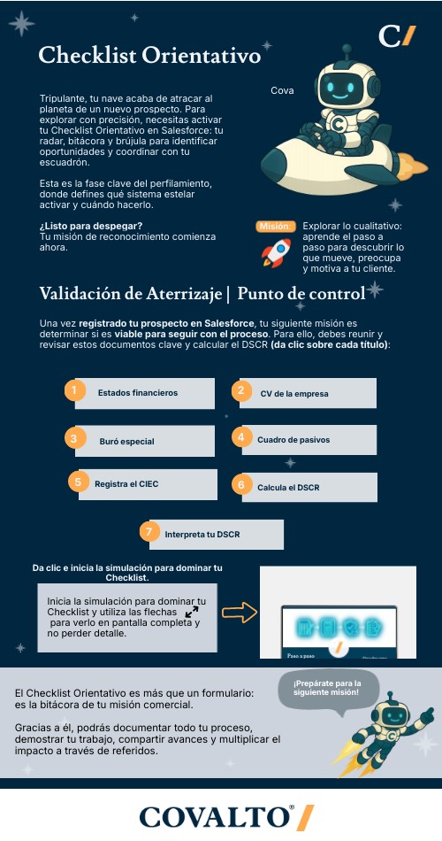 CHecklist | Genially