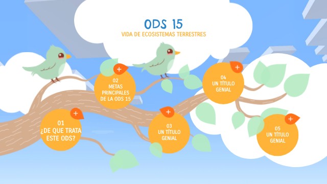 0DS 15 | Genially