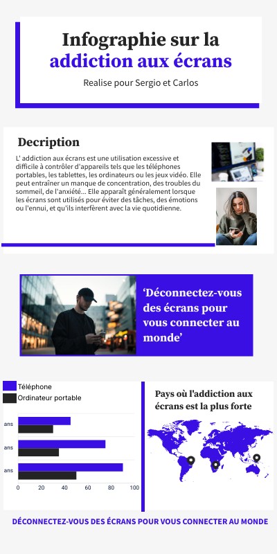 Infogria Trabajo Frances - Carlos y Sergio | Genially