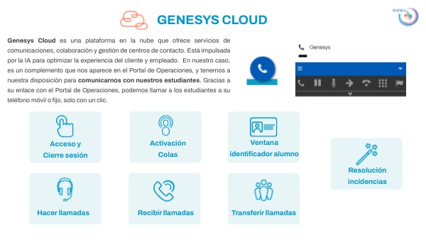 Genesys Cloud | Genially