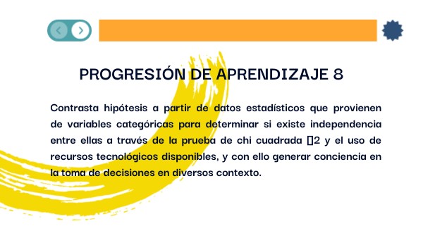 Progresión 8 TPYEII | Genially