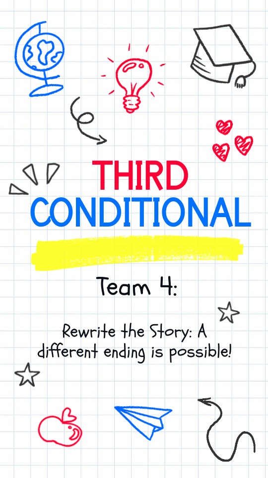 Third Conditional | Genially