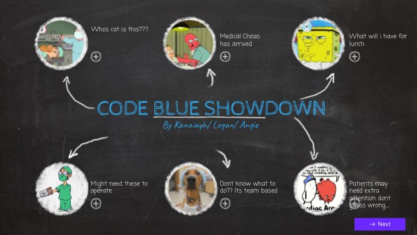 CODE BLUE SHOWDOWN | Genially