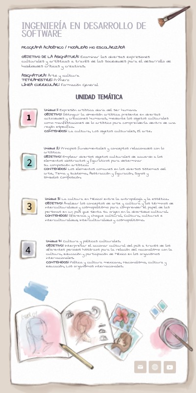INGENIERÍA EN DESARROLLO DE SOFTWARE | Genially