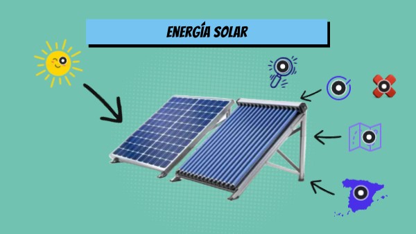 energía solar | Genially