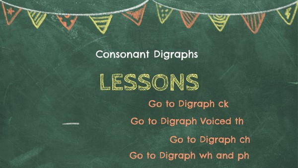 Consonant Digraphs | Genially