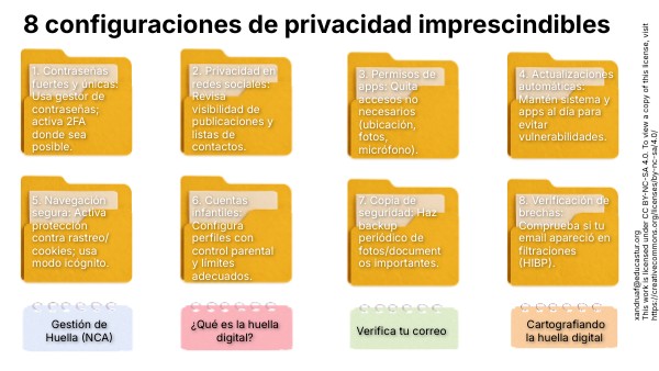 8 configuraciones de privacidad imprescindibles | Genially