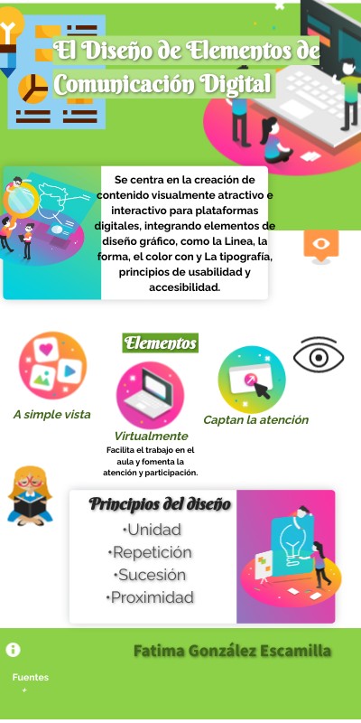 El Diseño de Elementos de Comunicación Digital | Genially