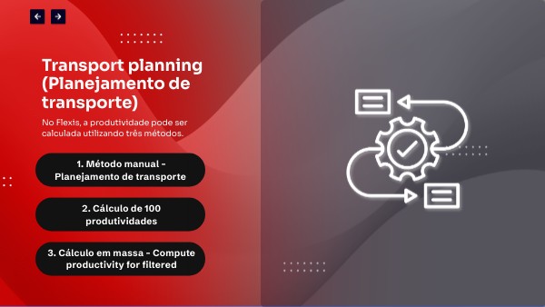 Flexis 7. Transport Planning | Genially