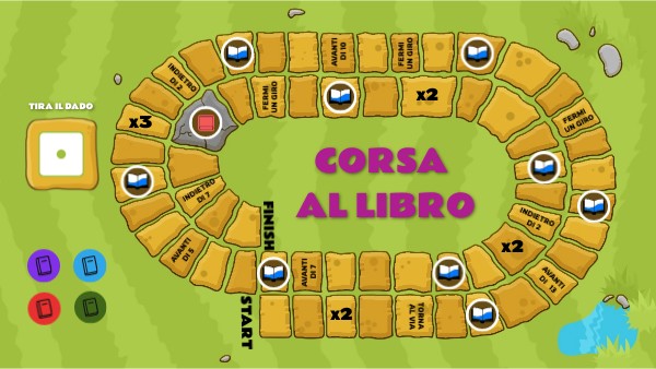 GIOCO OPEN DAY | Genially
