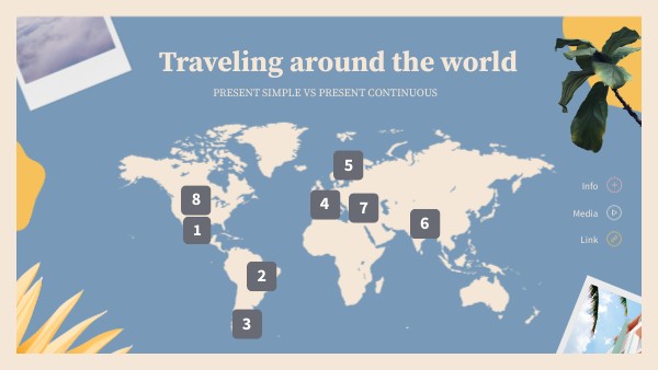 Traveling around the world | Genially