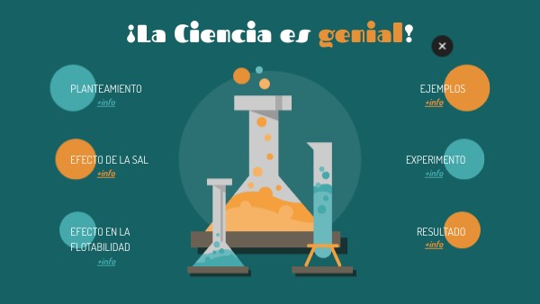 ¡La Ciencia es genial ! | Genially