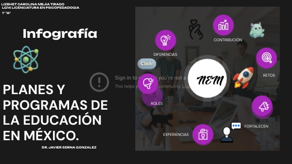 PLAN Y PROGRAMAS DE ESTUDIOS | Genially
