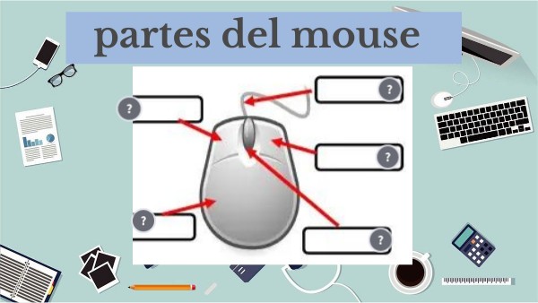 partes del mouse | Genially