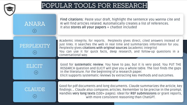 Popular tools for research | Genially