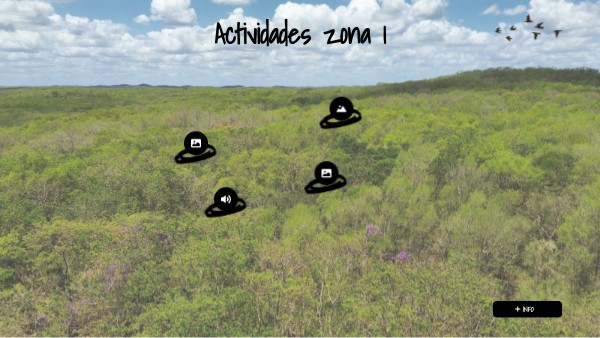 Actividades zona 1 | Genially