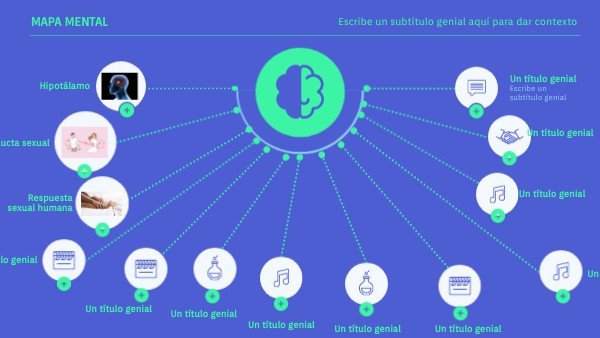 Mapa mental | Genially