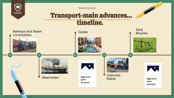 Transport-main advances…timeline. | Genially