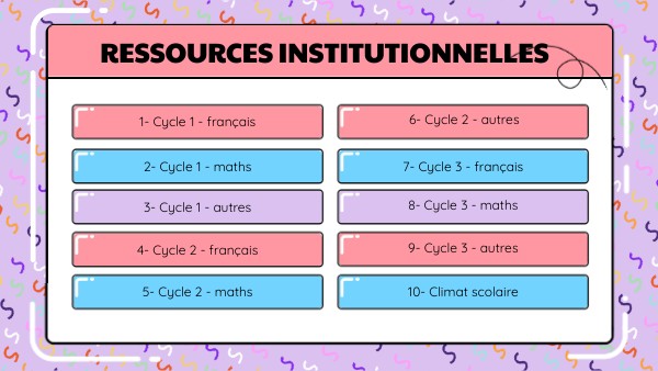 ressources institutionnelles | Genially