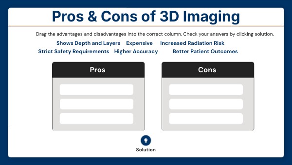 Pros & Cons of 3D Imaging | Genially