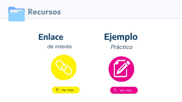 4.1 Recursos | Genially