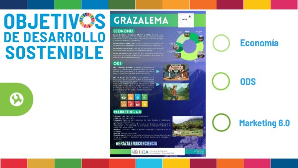 ODS Grazalema | Genially