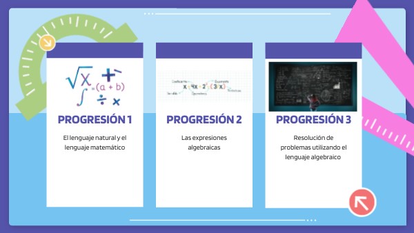 PROGRESIÓN 1 | Genially