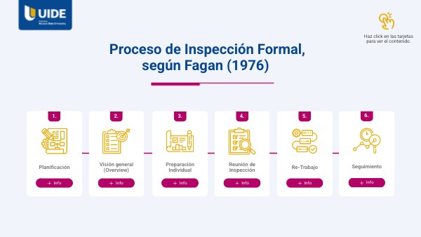 Ref. 5 - PRINCIPIOS Y CONCEPTOS DE INGENIERÍA DEL SOFTWARE | Genially