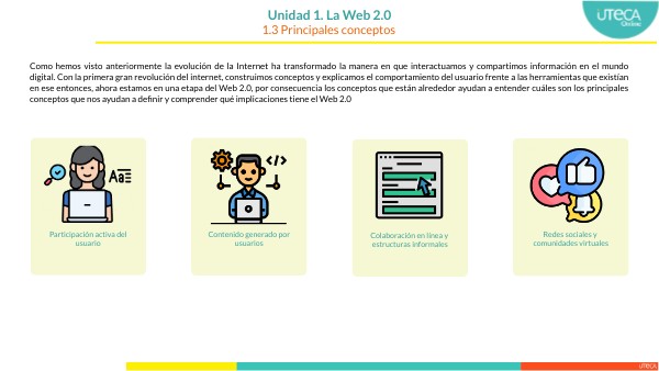 Unidad 1. La Web 2.0 | Genially