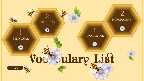 SPELLING BEE: VOCABULARY List | Genially