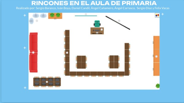 RINCONES EN EL AULA DE PRIMARIA | Genially