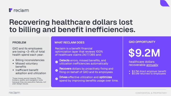 CFO Business Case | Genially