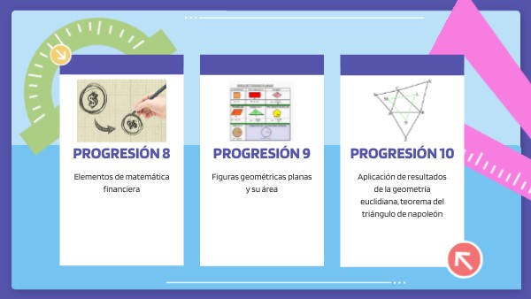 progresiones parcial 2 | Genially